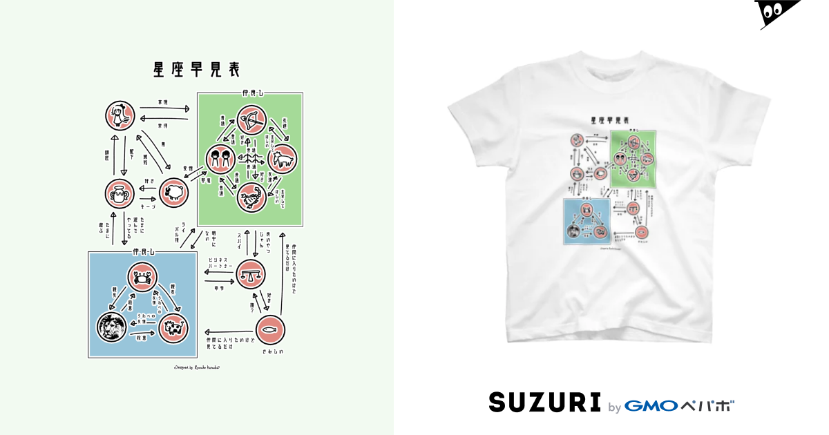 星座相関図ｔシャツ 片陸遼助 Kuzushinsetsu のtシャツ通販 Suzuri スズリ