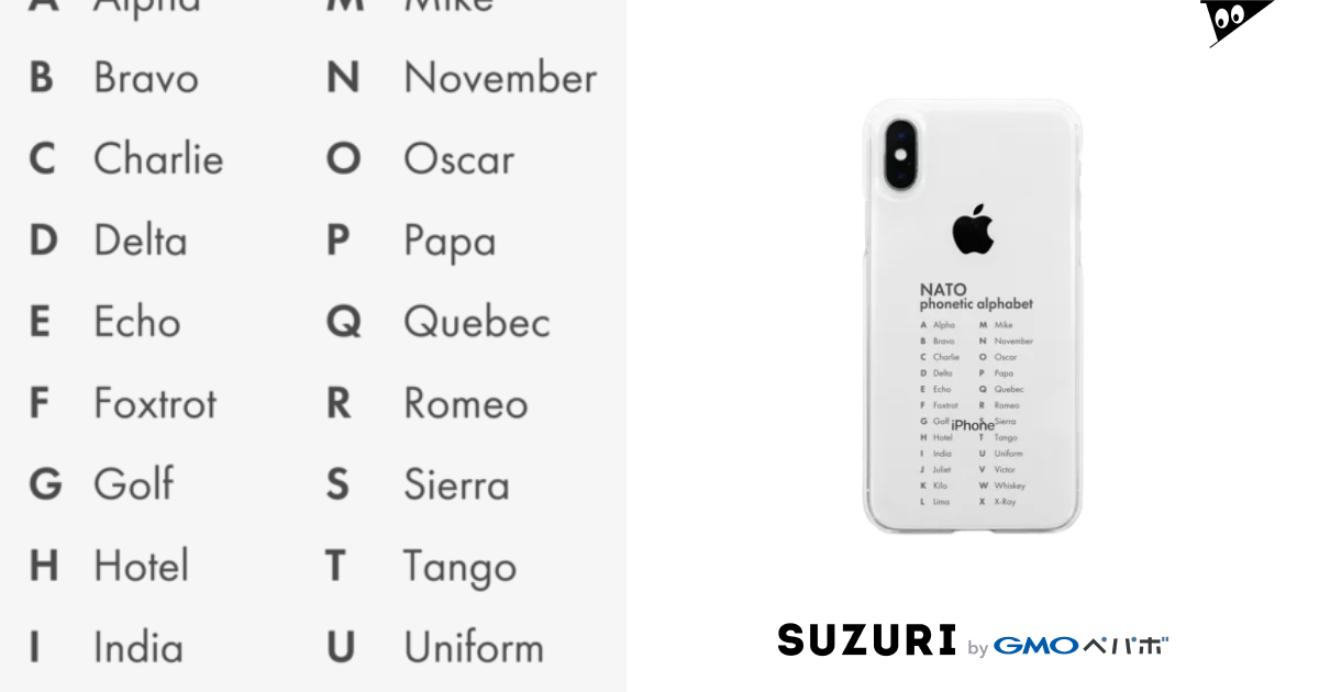Natoフォネティックコード クウネルアソブシゴトスル Qunea のソフトクリアスマホケース Iphoneケース 通販 Suzuri スズリ Natoフォネティックコード クウネルアソブシゴトスル Qunea のソフトクリアスマホケース Iphoneケース 通販 Suzuri スズリ
