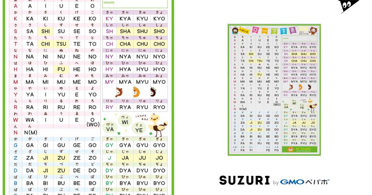 ローマ字表 Kf Studio Kfstudio の吸着ポスター通販 Suzuri スズリ