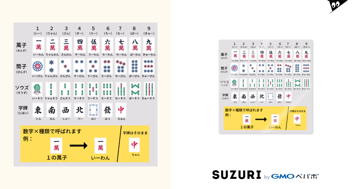 麻雀牌の読みステッカー / 麻雀グッズ研究所ショップSUZURI支店